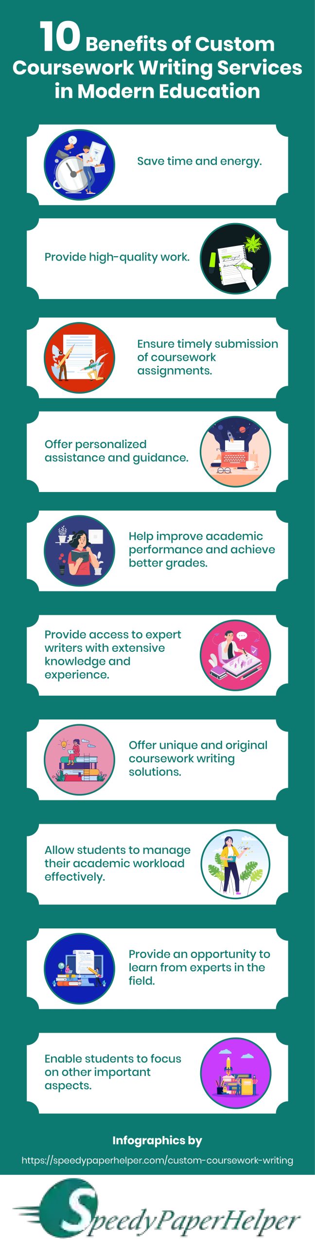 10 Benefits of Custom Coursework Writing Services in Modern Education ...